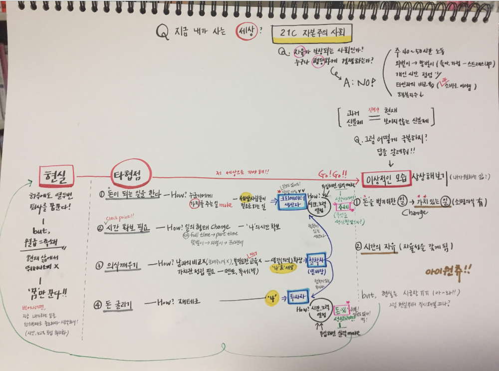 스크린샷 2020-07-17 오후 2.51.28.png