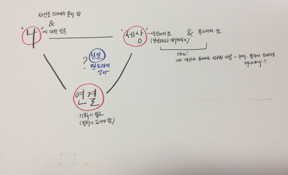 스크린샷 2020-07-17 오후 2.52.59.png