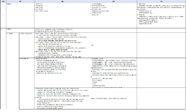 내용정리2.jpg