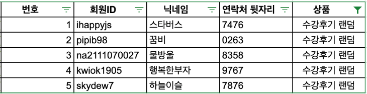 스크린샷 2021-12-02 오후 5.58.00.png