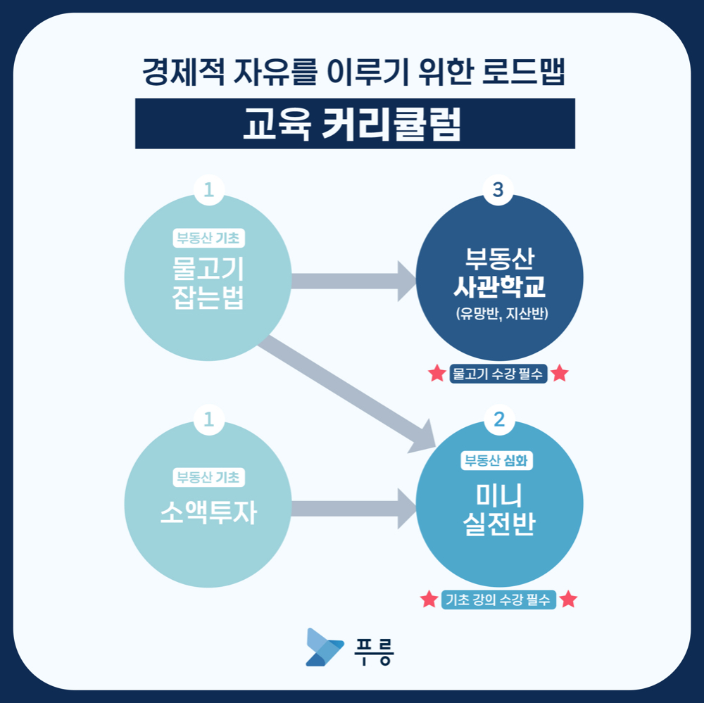 커리큘럼 2.jpg