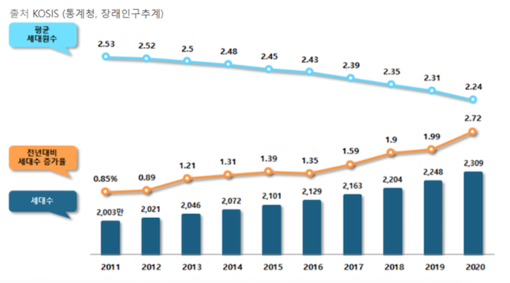 스크린샷 2023-01-04 오후 5.33.37.png