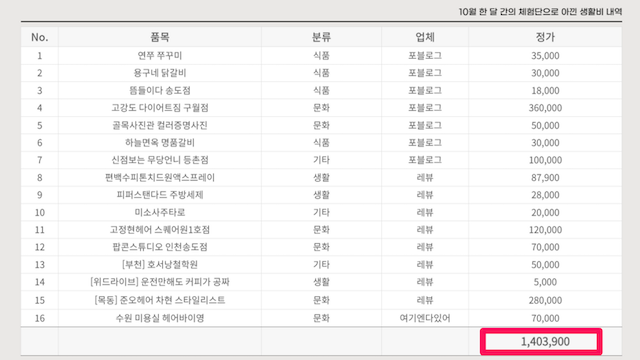 빛난다님 강의 후기3.png