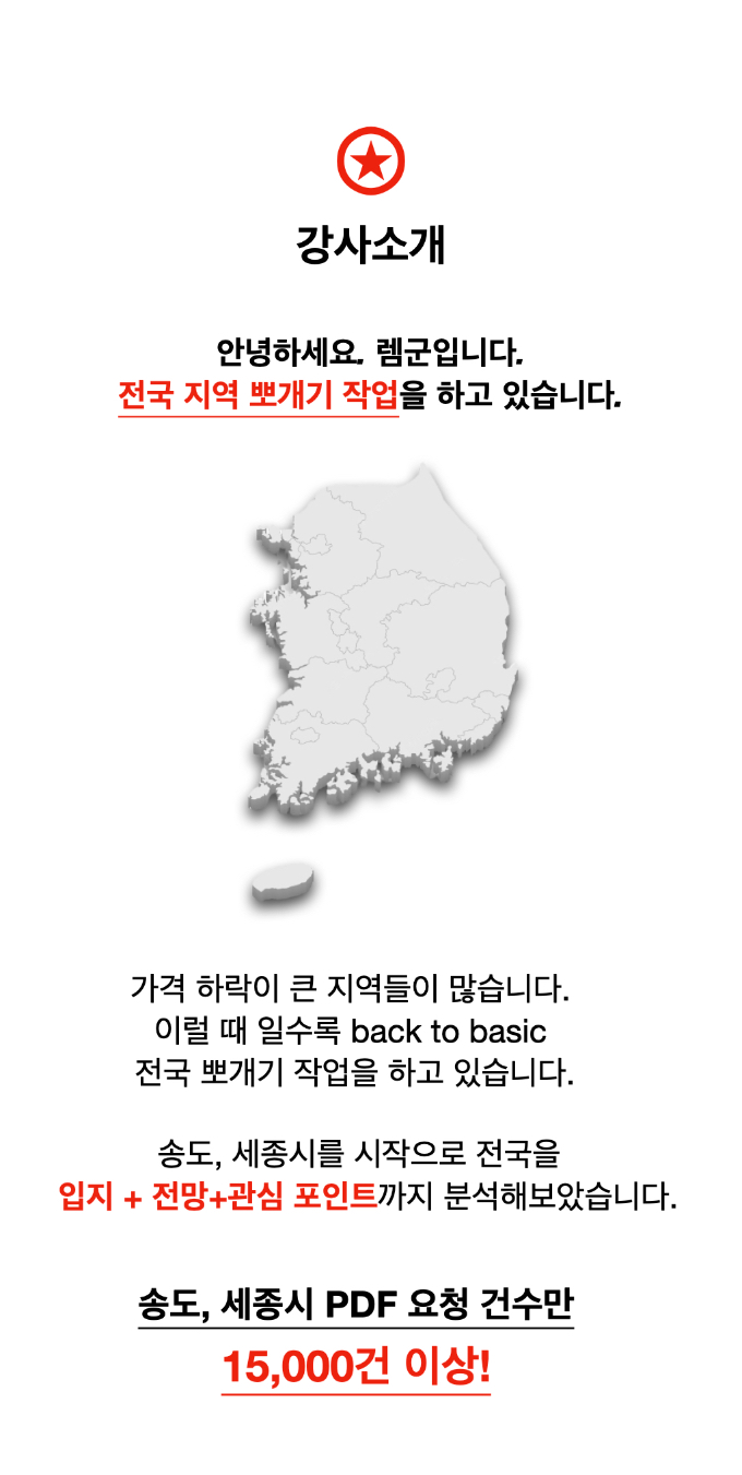 대구 입지지도.001.jpeg