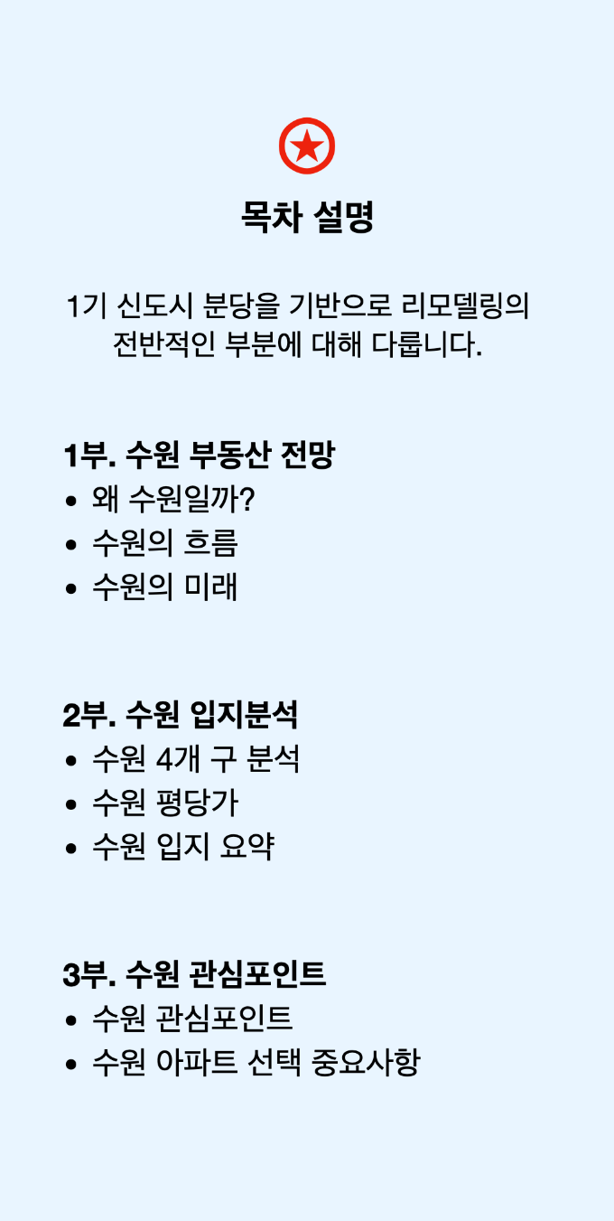 수원전망분석.005.png