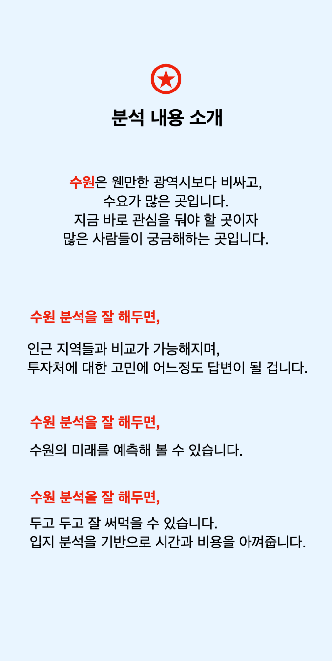 수원전망분석.003.png