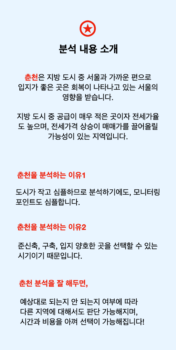 춘천전망분석 .003.png