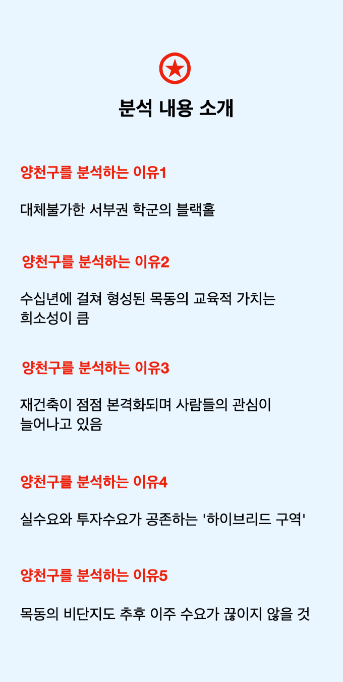 양천구.001.png