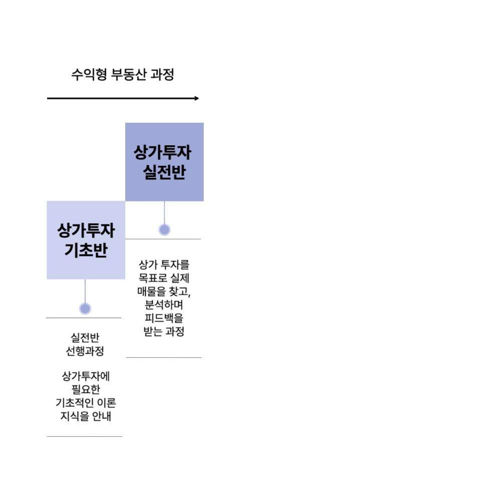 홍보이미지(정사각)-002.png