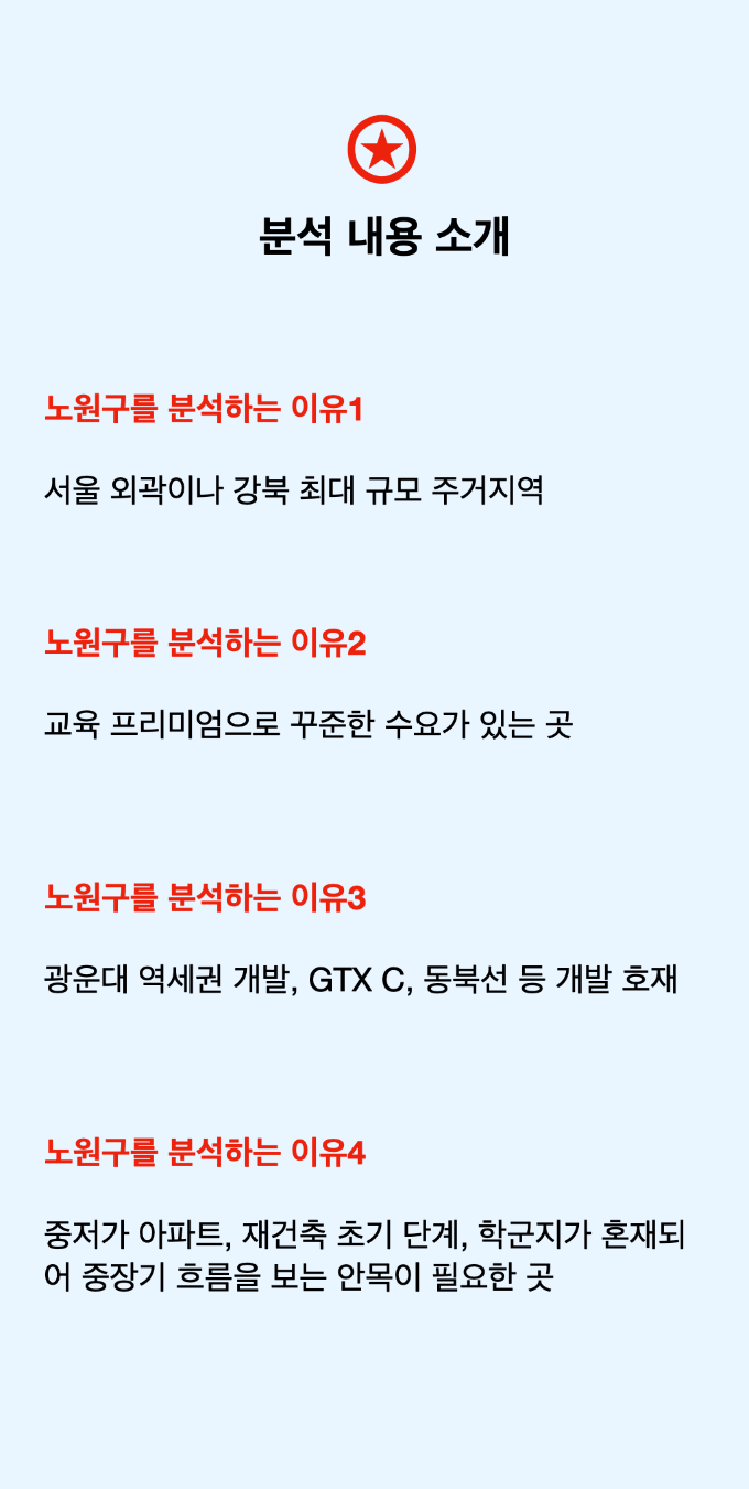 노원구.001.png