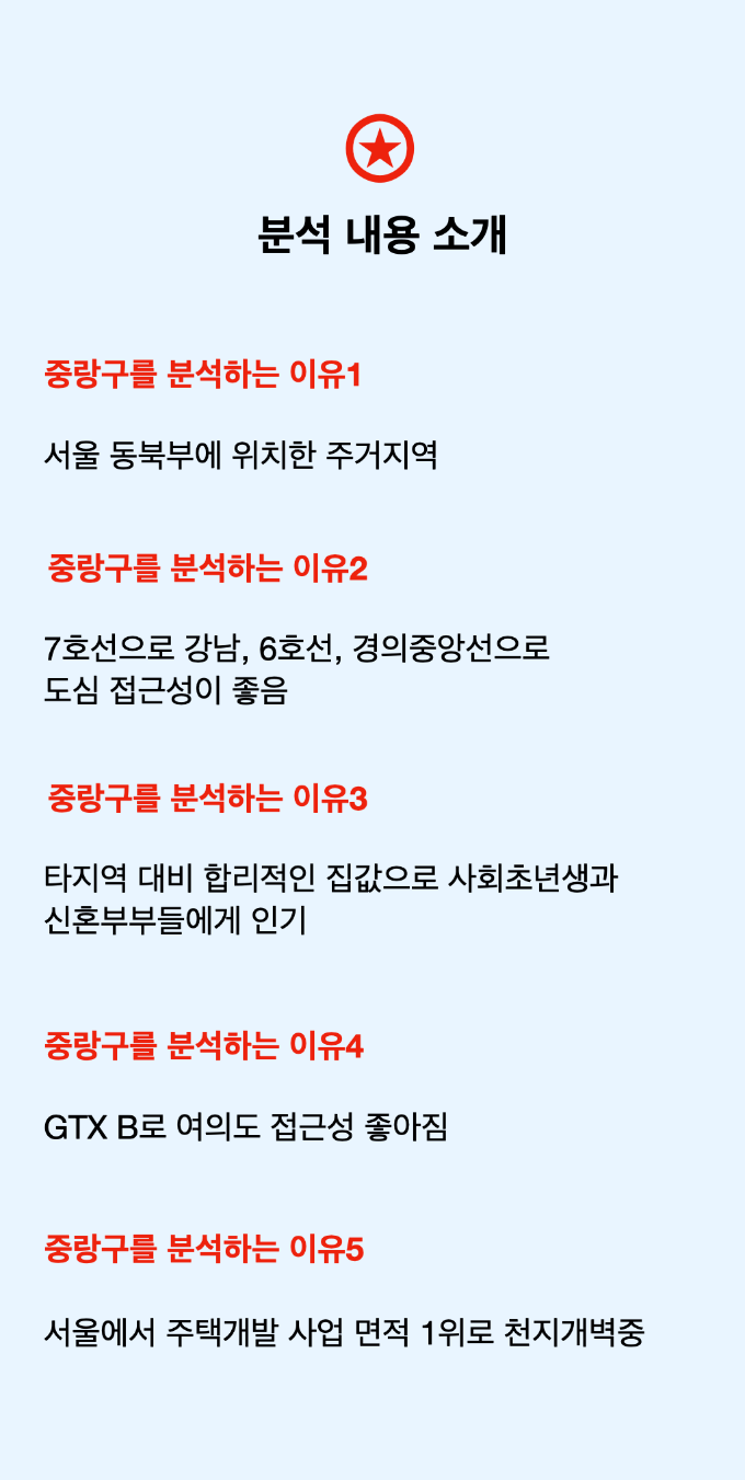 중랑구.002.png
