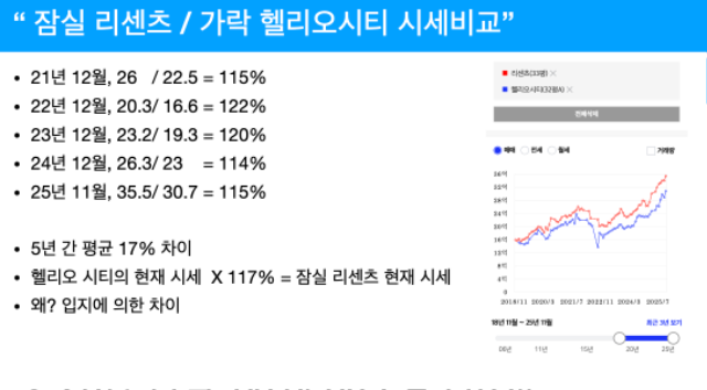 스크린샷 2026-01-11 오후 3.25.45.png